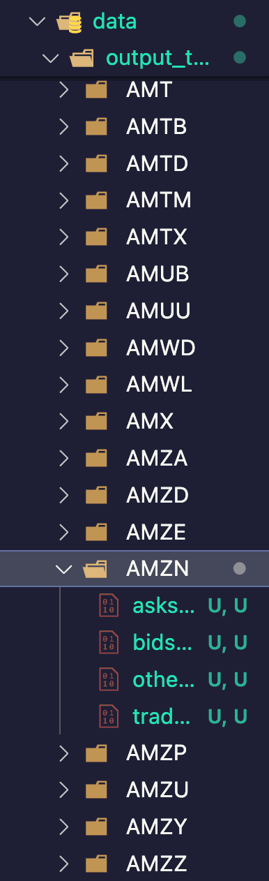 IEX folder structure